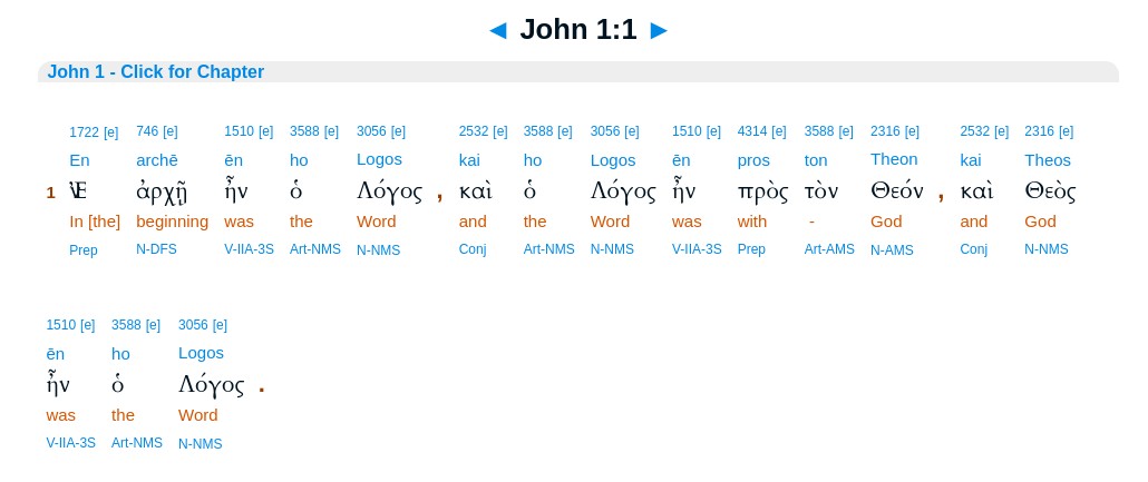 Johannes 1:1 Het Woord was God